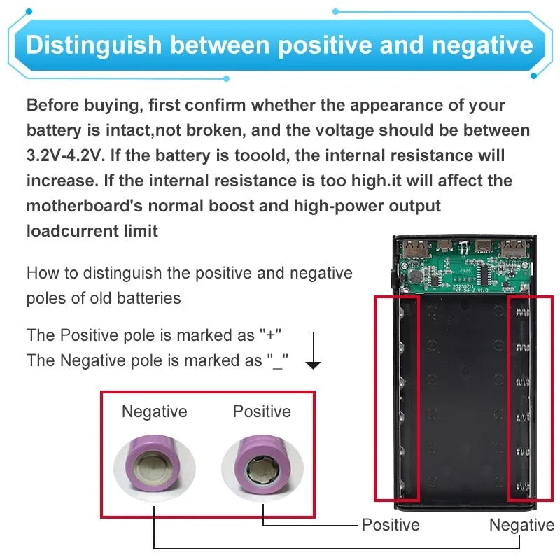 DIY18650 Battery Storage Charging Box – Dual USB Type-C 5V (No Battery)