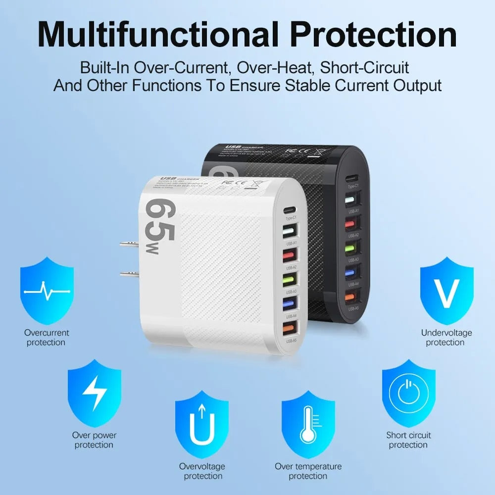3.1A 5-Port USB Wall Charger 65W PD Adapter | QC 3.0 Fast Charging for iPhone, Samsung, Xiaomi, Huawei