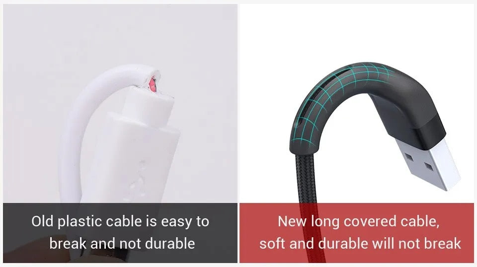 PZOZ Micro USB Cable | Fast Charging Cord for Samsung & Android Phones