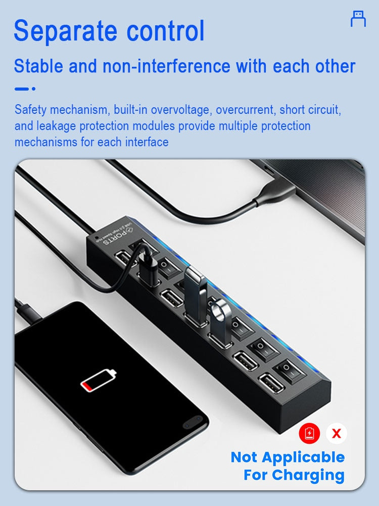 7-Port USB Splitter Hub with Independent Switches – Laptop & Desktop Expander