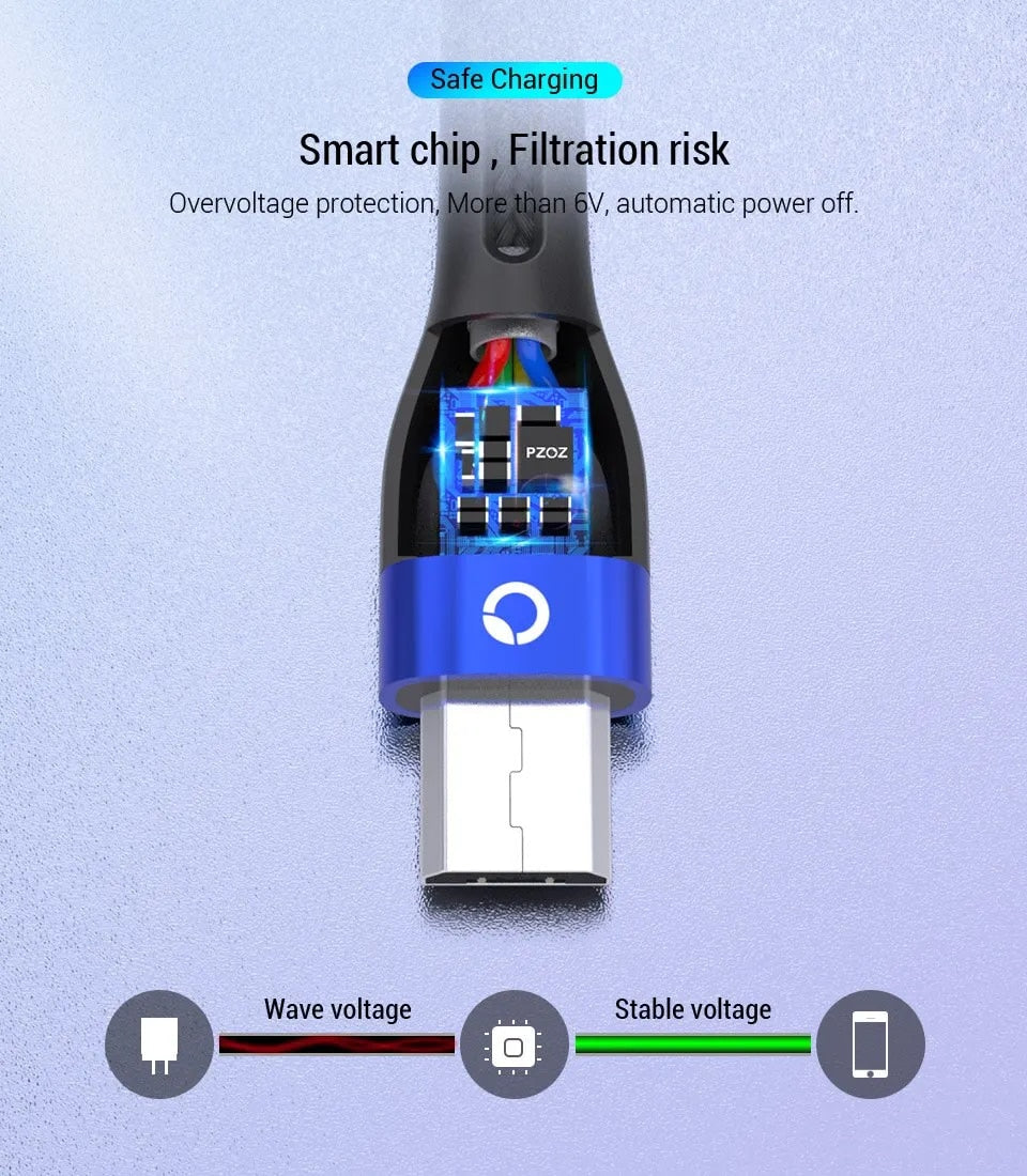 PZOZ Micro USB Cable | Fast Charging Cord for Samsung & Android Phones