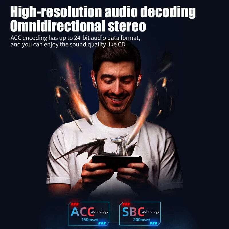 M28 A Plus Wireless Earphones | Bluetooth TWS Headphones with Mic, Noise Reduction & Waterproof Design