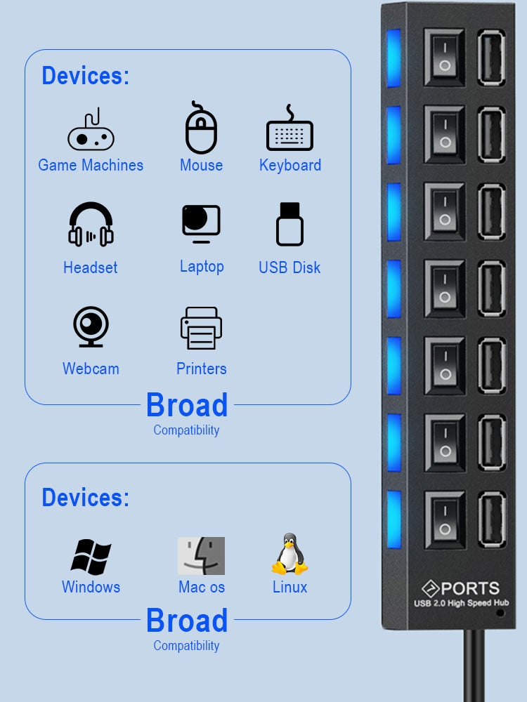 7-Port USB Splitter Hub with Independent Switches – Laptop & Desktop Expander