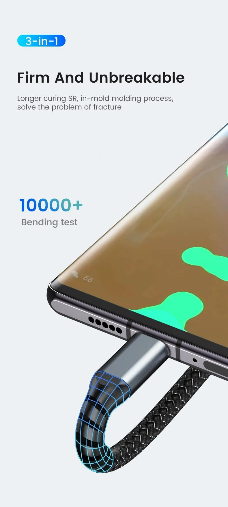 3-in-1 100W 5A Fast Charging USB Cable | Type-C / Lightning / Micro Charger for iPhone, Samsung & Xiaomi