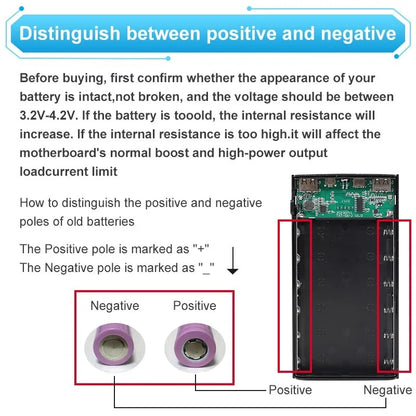 DIY18650 Battery Storage Charging Box – Dual USB Type-C 5V (No Battery)