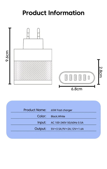 3.1A 5-Port USB Wall Charger 65W PD Adapter | QC 3.0 Fast Charging for iPhone, Samsung, Xiaomi, Huawei