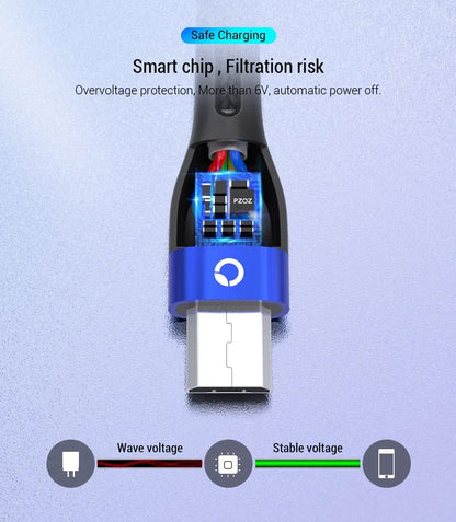 PZOZ Micro USB Cable | Fast Charging Cord for Samsung & Android Phones