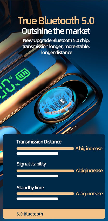F9 A Plus TWS Wireless Earbuds – Waterproof, HD Calling & LED Display with power Bank