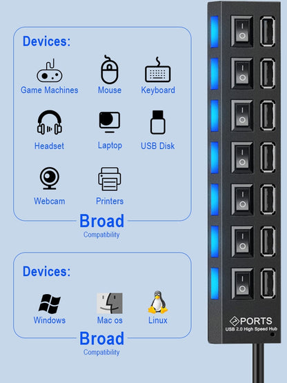 7-Port USB Splitter Hub with Independent Switches – Laptop & Desktop Expander